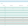 Aktuální stav českých překladů LibreOffice 7.1