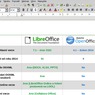 LibreOffice bez nainstalovaného integračního balíčku a s vybraným motivem