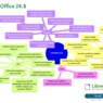 Novinky v LibreOffice 24.8 Community