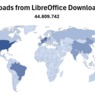Počet stažení LibreOffice ve světě