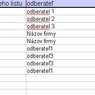 List data v zošite prehlad faktúry.ods.