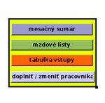 Navigačné menu v liste menu