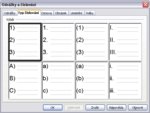 Odrážky a číslování - typ číslování