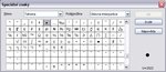 Vložit speciální znak