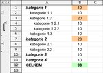 Seskupení – všechny větve rozbaleny