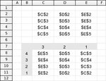 Snadné otočení matice pomocí funkce INDEX